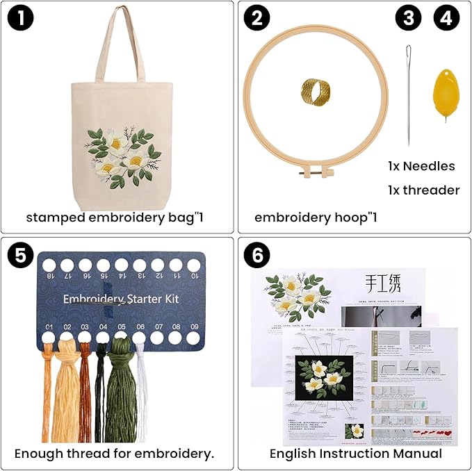 CREAWONDER Canvas Tote Bag Embroidery Kit with Pattern for Beginners, Arts and DIY Embroidery Crafts Kits for Adults, Include Instructions, Embroidery Hoops, Color Threads and Tool
