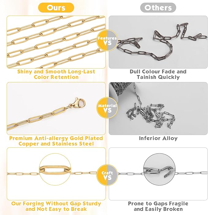 43ft Gold Chain for Jewelry Making 18k Gold Plated Stainless Steel Paperclip Chain Roll for Charm Bracelet Necklace Jewelry DIY Craft Accessories with 10 Pcs Lobster Clasps and 30 Pcs Jump Rings