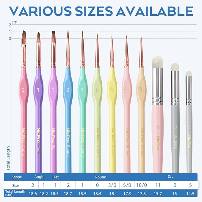 Nicpro 12PCS Fine Detail Paint Brush Drybrush Set, Aesthetic Pastel Fine Tip Miniature Paint Brushes for Acrylic Oil Watercolor, Crafts, 40K Models, Miniatures, Rock Painting, Paint by Numbers
