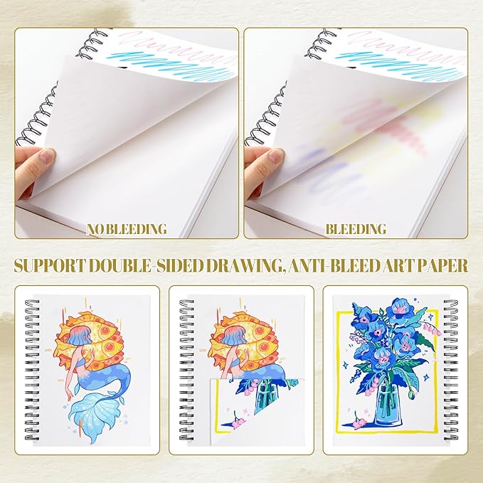 70 Sheets Hardcover Marker Paper Pad, 7.6x10in Alcohol Marker Paper Sketch Pad, 122lb/200gsm Heavyweight Spiral Sketch Book, Painting Coloring Drawing Paper for Beginners Artists Ideal Gift