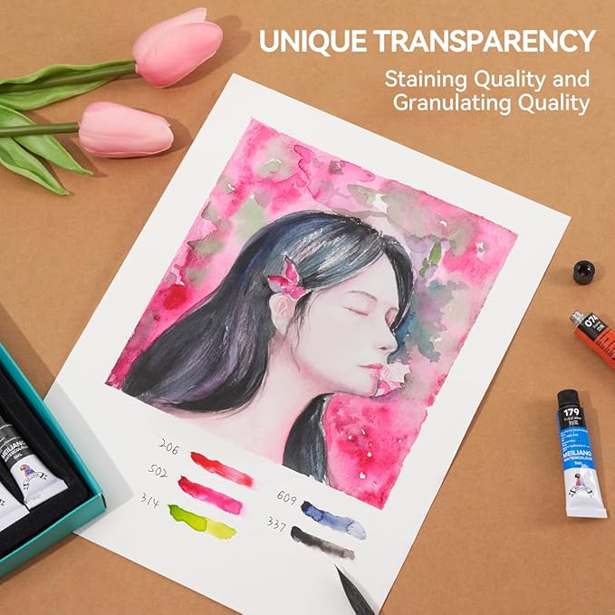 MeiLiang Watercolor Paint Set 36 Vibrant Colors 5ml (0.17-oz) Tube, Non-toxic Water Color Paints, Watercolors Painting Art Supplies, Painting Kits for Adults & Teens Beginners