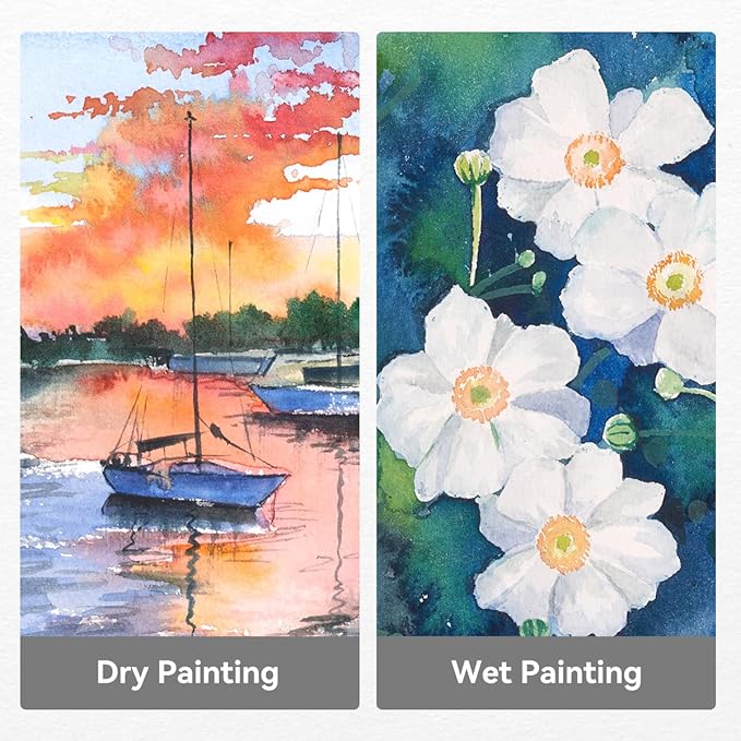 MeiLiang Watercolor Paint Set 36 Vibrant Colors 5ml (0.17-oz) Tube, Non-toxic Water Color Paints, Watercolors Painting Art Supplies, Painting Kits for Adults & Teens Beginners