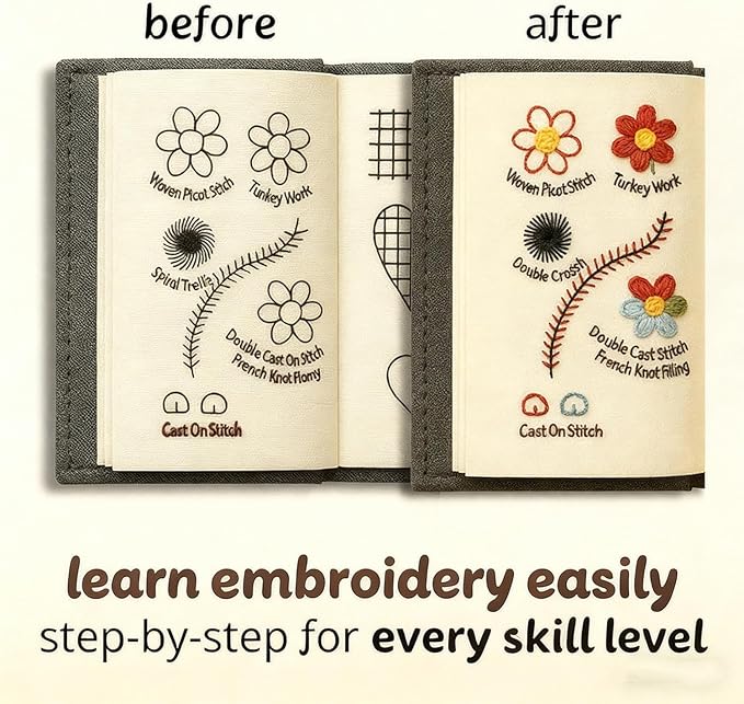 Cekomady 2026 Upgraded Embroidery Stitch Book Kit, 106 Patterns with Tools & Tutorials, 86 PCS Beginner Embroidery Kit, Portable All-in-One Hand Embroidery Book for Adults & DIY Craft Lovers (1Set)