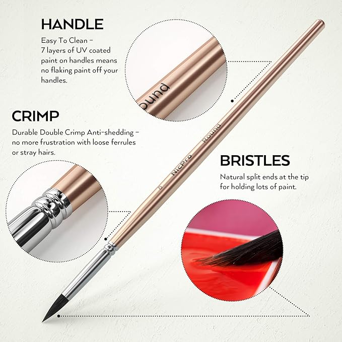 nicpro watercolor paint set for adults, beginner & artists, 24 colors watercolor tube set (12ml,0.4oz) with 25 watercolor paper book, 8 squirrel paint brushes, palettes, water color painting supplies