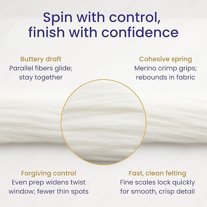 Revolution Fibers Merino Wool Roving 1 lb (16 Ounces) for Spinning | Soft Chunky Jumbo Yarn for Arm Knitting Blanket |100% Natural Undyed (Off-White) Wool Yarn, Felting Core, Carded Stuffing