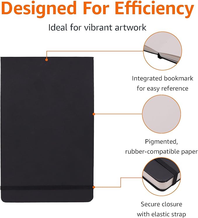 Amazon Basics Art Sketch Book for Drawing and Painting, Thick Paper, 5.25" x 8.25", 72 Sheets, Black