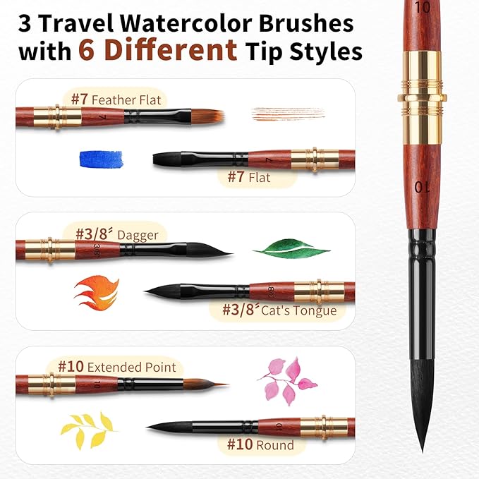 3pcs Dual-Tip Travel Watercolor Brushes - 6 Tip Styles, Fuumuui Sable Synthetic Squirrel Hair Travel Brushes Set with Leather Pouch Perfect for Watercolor Gouache Ink Painting