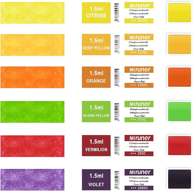 Mini Portable 6-Color Solid Watercolor Paint Set for Adults & Artists, High Tinting Strength Travel Art Kit for Beginners and Professionals, Half Pans (Each Capacity Approx 1.5ml).Fruits