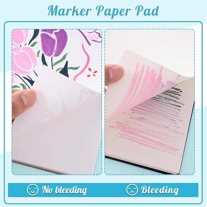 50 Sheets Marker Paper Pad, 8.3×8.9 Inch Bleedproof Art Sketch Pad, 73lb/120gsm Drawing Paper Spiral Sketch Book, Painting Coloring Alcohol Marker Paper for Beginners, Artists, Ideal Gift