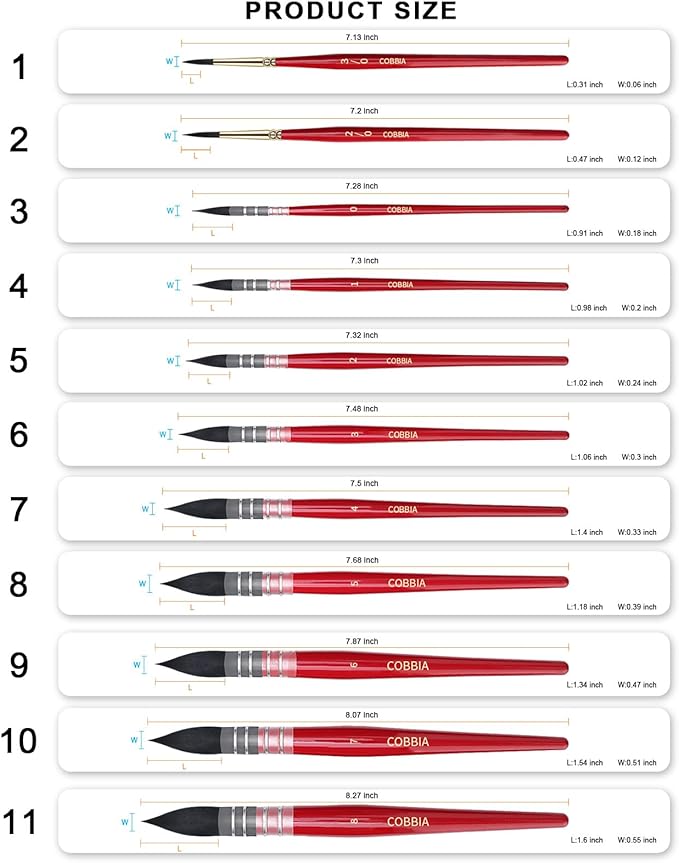 Professional Watercolor Synthetic Squirrel Hair Paint Brushes, Mop Paintbrushes, Art Supplies for Art Painting, Gouache, Fine Detailing, Acrylic, Aquarelle & Oil Painting（11pcs