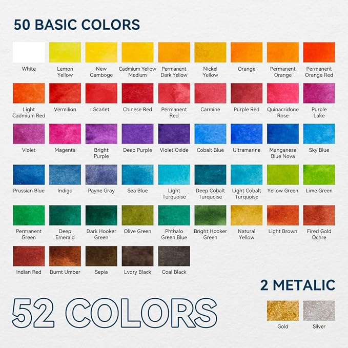 MeiLiang Watercolor Paint Set 52 Colors in Half Pans with Drawing Pencil, Paint Brushes, 5 Watercolor Paper, Sponge, Black Drawing Pens, Art Supplies for Adults Travel Watercolor & Blue Box