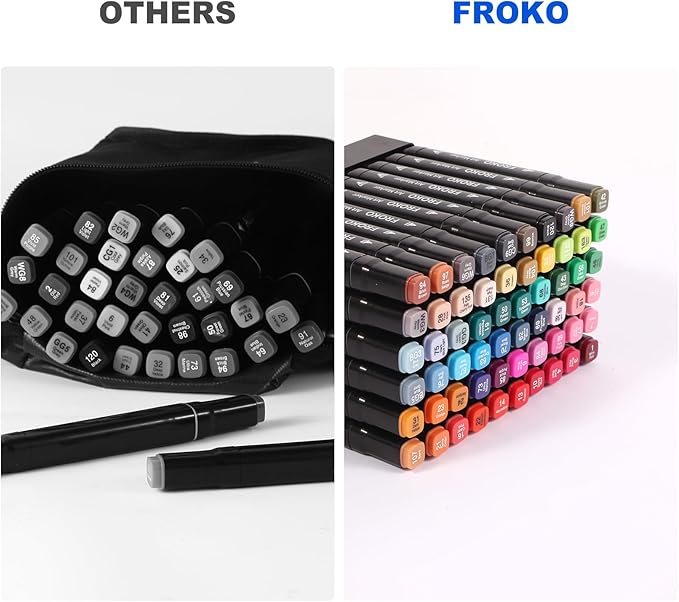 FROKO Alcohol Markers, 60 Colors Dual Tip Art Marker,Coloring Marker, markers for adult coloring books no bleeding