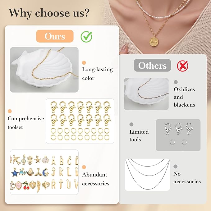 18K Gold Chain for Jewelry Making – Stainless Steel Paperclip Chain, 16.6 Feet DIY Bracelet Necklace Kit with 100 Jump Rings, 50 Clasps, 26 Letter Pendants & 30 Colorful Charms
