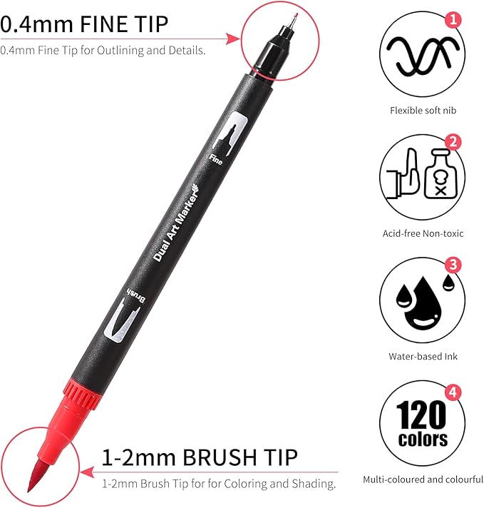 Dual Tip Markers, Brush Art Markers Set with Fine Tip and Brush Tip for Adult Coloring Book, Hand Lettering, Calligraphy & Drawing, Professional Art Supplies Kit for Adults (120 Colors)