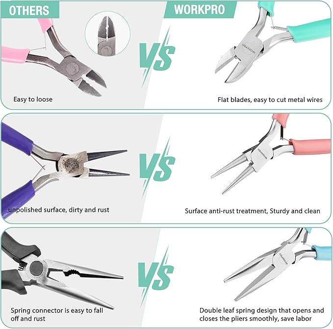workpro jewelry pliers set, 3 pack jewelry making tool kit includes mini needle nose plier/chain nose plier, round nose plier and wire cutter for jewelry repair, diy crafts, jewelry making supplies