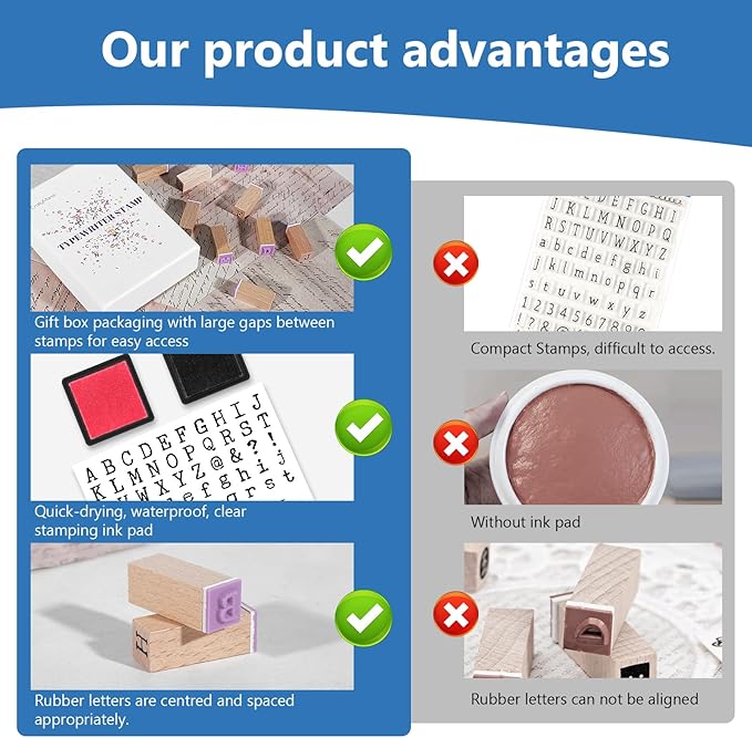 61 PCS Small Letter Stamps and Ink Pad for Crafting, Clay Alphabet Wooden Rubber Stamp Kit, DIY Craft Scrapbook Supplies for Card Making (Small-63PCS)