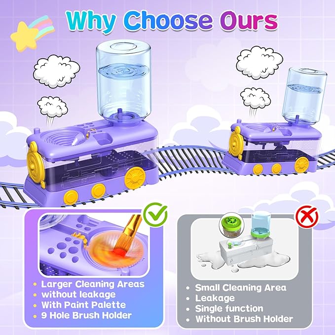 Paint Brush Cleaning Kit for Kids with 5 Brushes, Art Smock, Washable Mat, Guidebook, Spiral Brush Cleaner Jar for Watercolor(Purple)