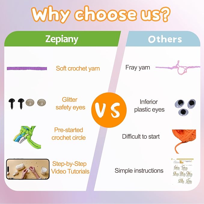 Zepiany Crochet Kit for Beginners, Bunny Egg-Chick Amigurumi Knitting Kit with Crochet Yarn, Easy Crocheting Kit for Beginner Starter Adults with Step-by-Step Video for Easter Women's Day Gift