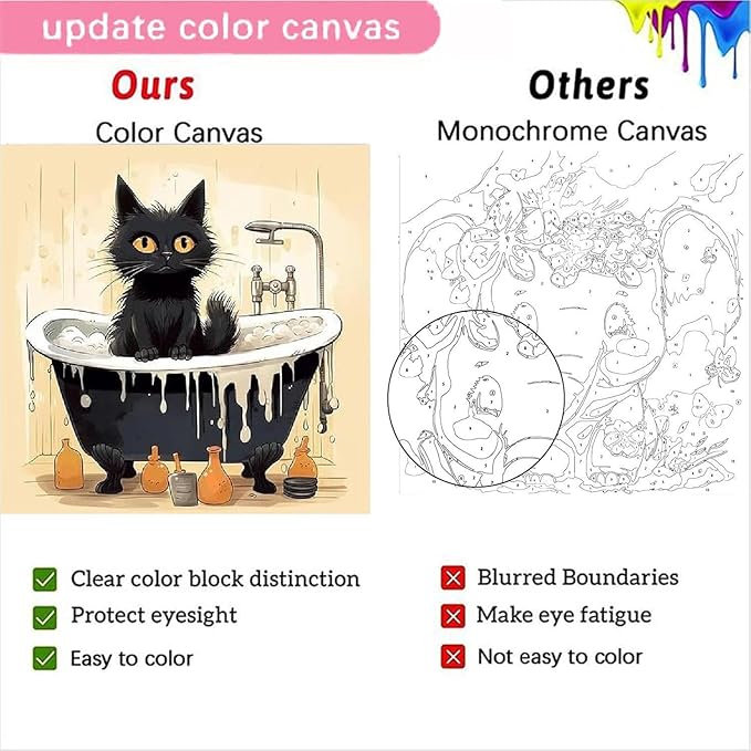 Funny Black Cat Paint by Numbers Kit for Adults Beginners, 4 Pack Cute Cat Easy Framed Adults Paint by Numbers Kits, DIY Black Cat Acrylic Oil Painting Number Kits for Home Wall Decor (8 x 8 Inch)