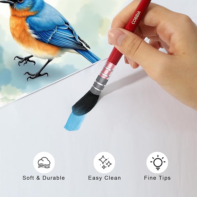 Professional Synthetic Squirrel Hair Water Color Brushes, Mop Round Fine Tip Detail Paint Brush Set for Artists, Watercolor and Gouache Painting, 5 Pcs Se