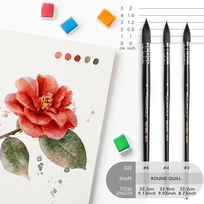 3PCS Squirrel Hair Watercolor Brushes, Fuumuui Professional Mop Round Quill Detail Fine Tip Watercolor Paint Brush Set for Water Color Gouache Ink Painting - Sizes #2, 4, 8