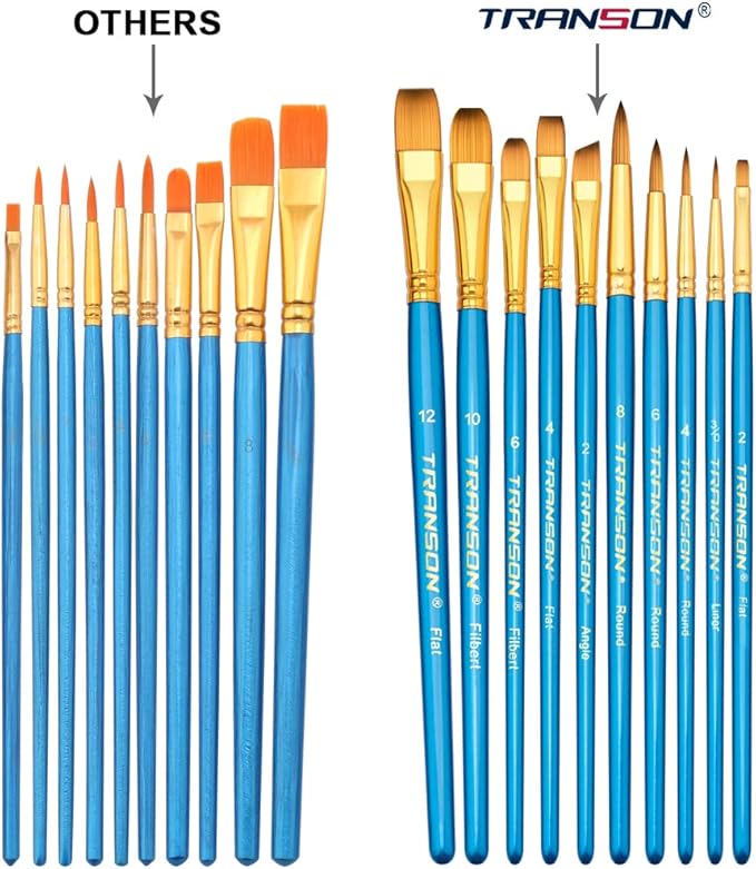 Transon 20pcs Bulk Artist Paint Brush Set for Acrylic Watercolor Gouache Hobby Craft Face Painting Blue