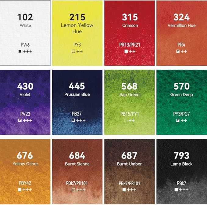 PHOENIX Watercolor Paint Tubes Set - 12x12ml / 0.4 Fl Oz Non-toxic Water Color Paint Adult Set, Watercolors Painting Supplies Art Paints for Beginners