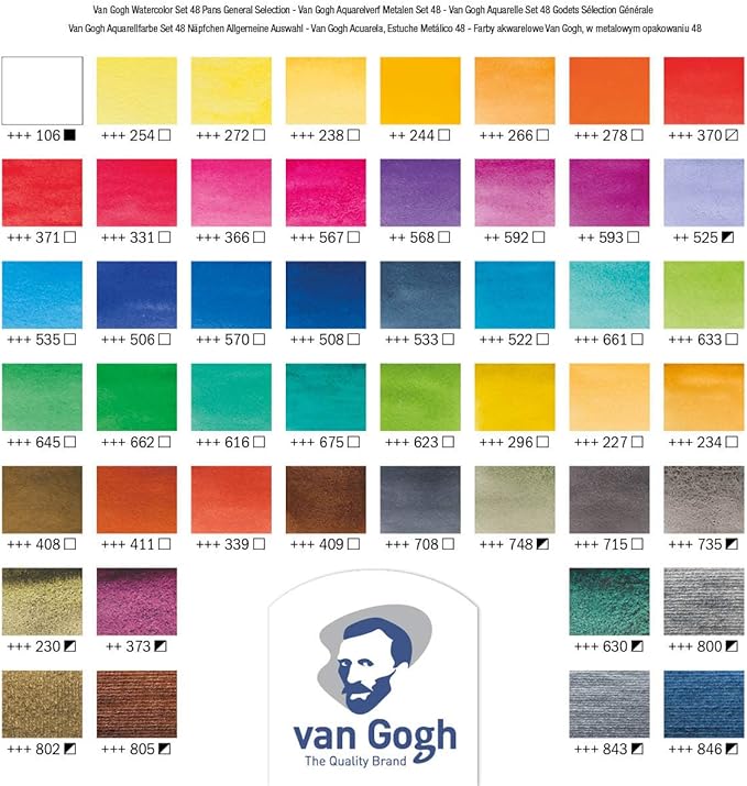 Van Gogh Watercolor Paint Set, Metal Tin, 48-Half Pan