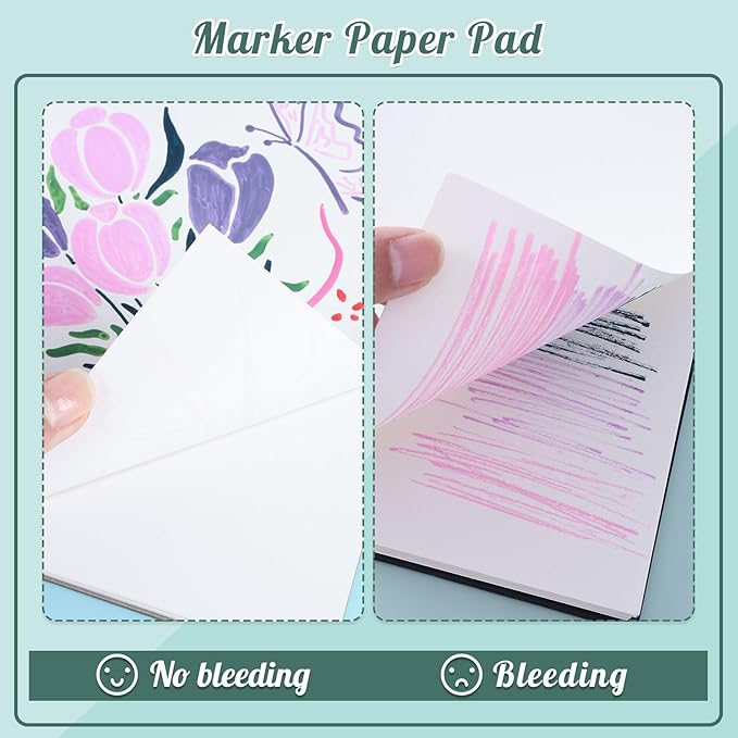 50 Sheets Marker Paper Pad, 5.8×8.3 Inch Bleedproof Art Sketch Pad, 73lb/120gsm Drawing Paper Spiral Sketch Book, Painting Coloring Alcohol Marker Paper for Beginners, Artists, Gift