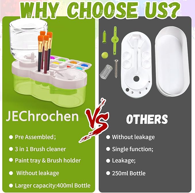 New Paint Brush Cleaner Tool,Brush Rinser Cup Painting Running Water Circulation Art Supplies for Acrylic,Watercolor and Water Based Creative Gift for Adult Artist Beginners Kids