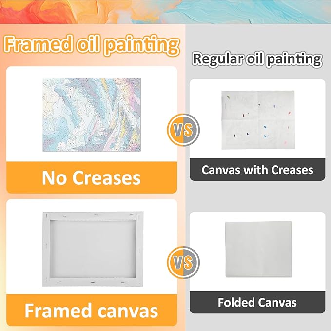 Paint by Numbers Kit for Kids with Frame, Baseball Paint by Numbers for Kids Ages 4-8-12, DIY Baseball Acrylic Oil Painting for Home Wall Art Decor Gift 7.8x7.8 inch (with Frame Easel)