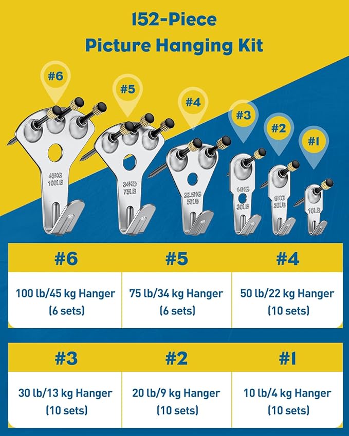 Uniclife 152 Pcs Picture Hanging Kit, 10 lb, 20 lb, 30 lb, 50 lb, 75 lb, 100 lb Heavy Duty Picture Hangers for Drywall & Wood, Picture Hanging Hooks, Frame Hooks, Silver