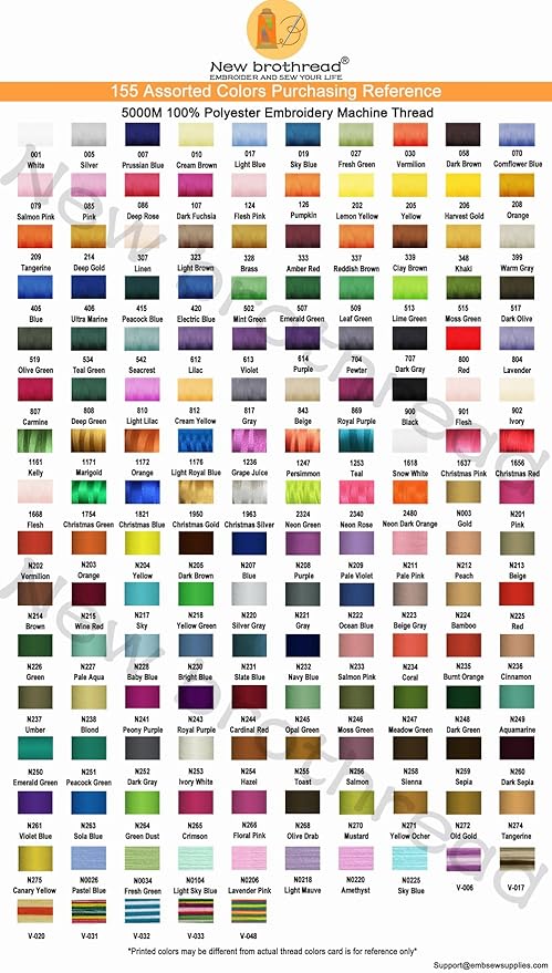 New brothread - Single Huge Spool 5000M Each Polyester Embroidery Machine Thread 40WT for Commercial and Domestic Machines - Violet