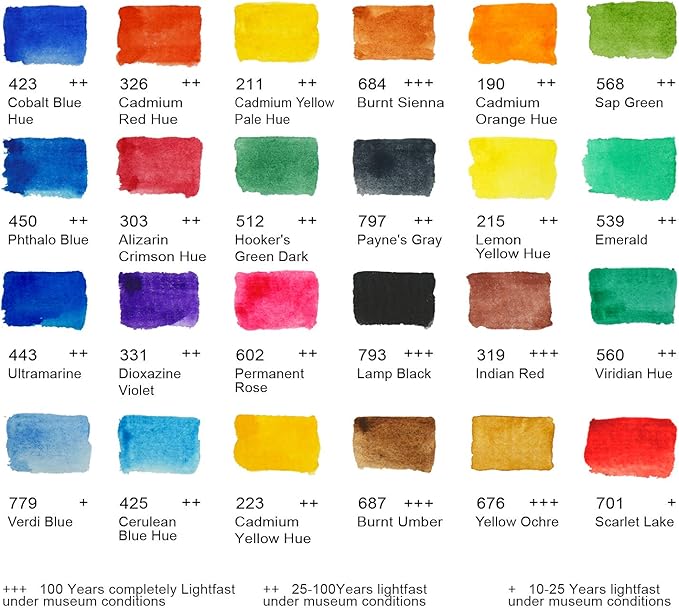 PHOENIX Artist Watercolor Paint Set - Half Pan 24 Colors Quality Pigment Watercolor Palette with Portable Tin Box for Adults, Professional Artists