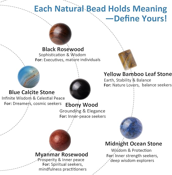 Geezon Navis Bracelet Making Kit - 10mm Natural Stone Beads with Wooden Beads - 48pcs Multicolor - DIY Jewelry Making Starter Kit Adult Men Women Birthday Gift Craft (48, Color B)