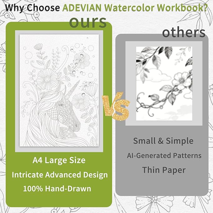 Watercoloring Book, A4 Water Coloring Book Paint Book Beginner Friendly - Watercolor Coloring Books for Adults, 12 Pre-Printed Designs on 180GSM Cold Press Paper, (Without Paint or Brushes) - Nature