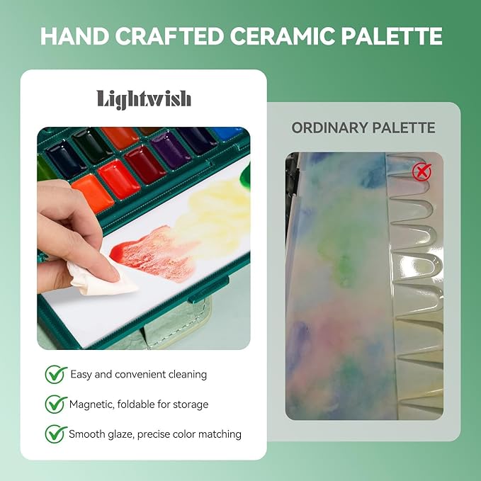 Portable Watercolor Sketchbook Set - 100% Cotton 5.1x3.0 Inch Hot Press 20 Sheets Binder Art Journal with 18-Well Ceramic Paint Palette & Travel Watercolor Brushes for Artists Outdoor Painting