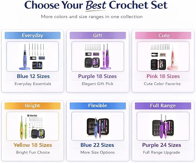 Crochet Hook with 18 Different Size for Stitch & Row Counter Light Up Interchangeable Crochet Needle Ergonomic Crochet Hooks with 2 Levels Light up Crochet Hook Set