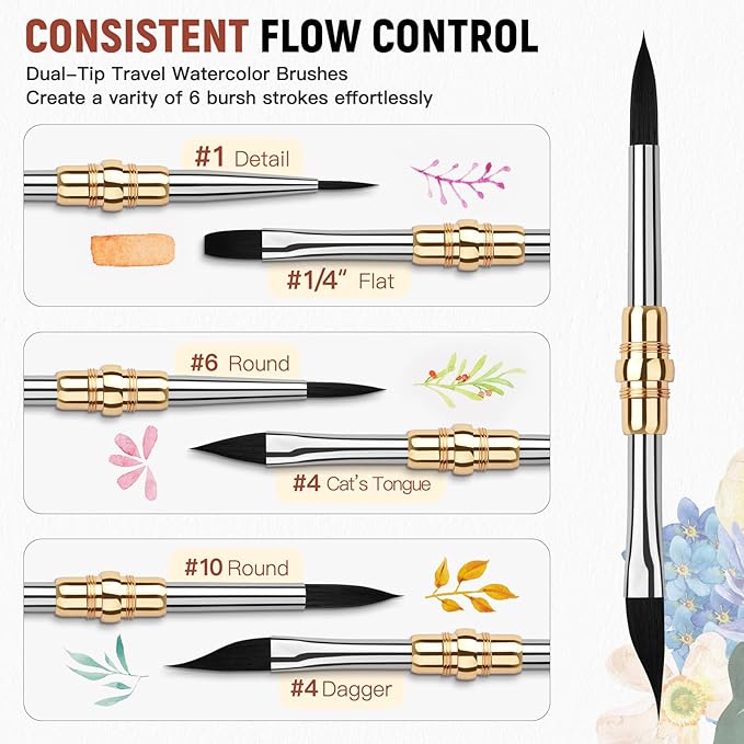 Fuumuui 3pcs Dual-Tip Travel Watercolor Brushes with 6 Versatile Tip Styles, Premium Synthetic Squirrel Hair Travel Paint Brush Set for Plein Air Painting - Watercolor Acrylic Gouache Ink