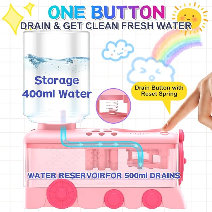 Paint Brush Cleaning Kit for Kids with 5 Brushes, Art Smock, Washable Mat, Guidebook, Spiral Brush Cleaner Jar for Watercolor(Pink)
