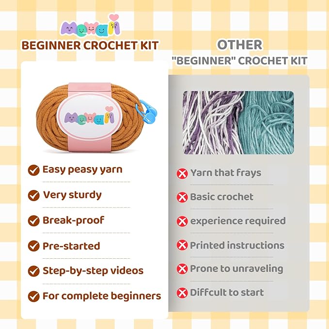 Mewaii Crochet Kit for Beginners Level 1 with 40% Extra Eco-Friendly Pre-Started Easy Yarn, Step-by-Step Video Tutorials for Adults and Kids (Happybara)