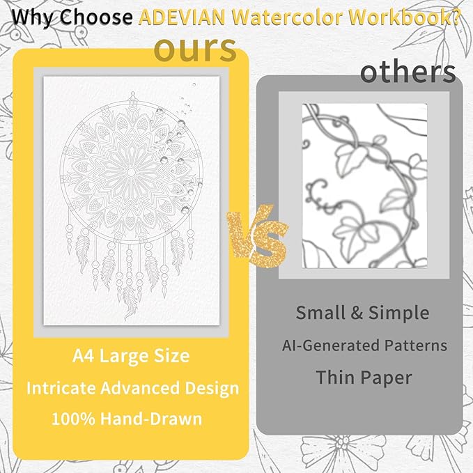 3Pcs Watercoloring Book, A4 Water Coloring Paint Book Beginner Friendly - Watercolor Coloring Books for Adults, 36 Pre-Printed Designs (Without Paint or Brushes) - Butterfly & Nature & Plant