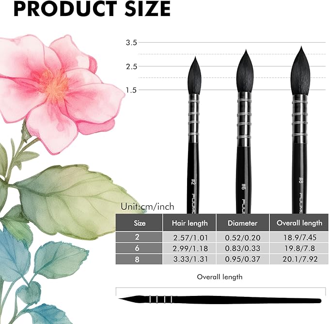 Watercolor Brushes Set, 3Pcs Fuumuui Round Quill Mop Fine Tips Watercolor Paint Brush, Soft Synthetic Squirrel Bristles, Short Handles for Watercolor Gouache Ink Painting - Sizes #2 6 8
