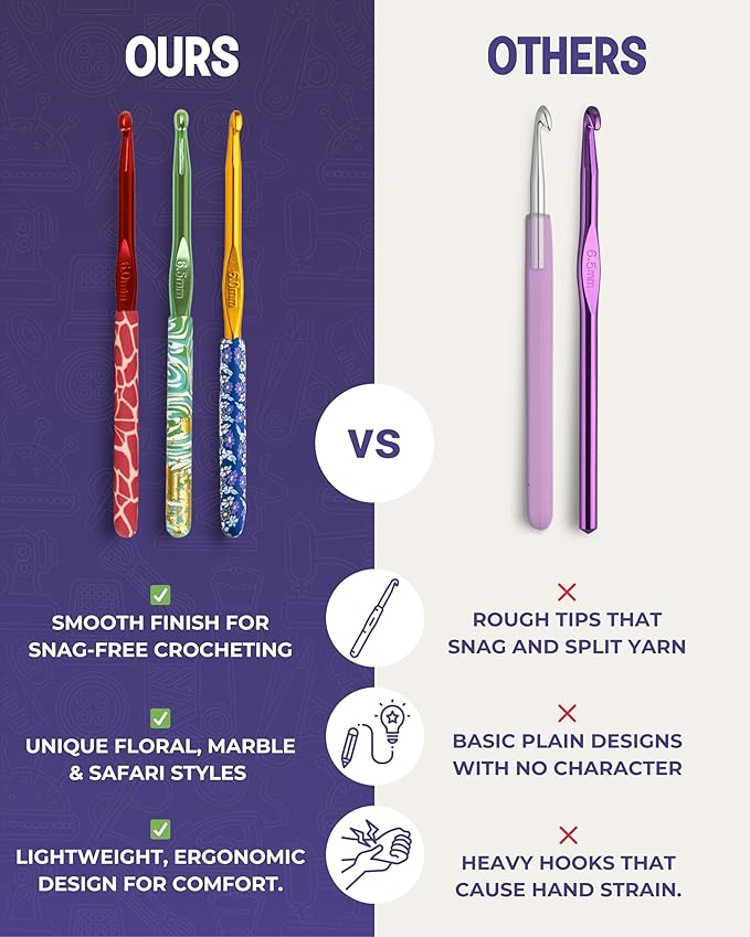 The Quilted Bear Floral Crochet Hook Set - 12 Ergonomic Soft Grip Crochet Hooks Set with Light Polymer Clay Handle for Comfortable Crocheting & Knitting (2mm-8mm)