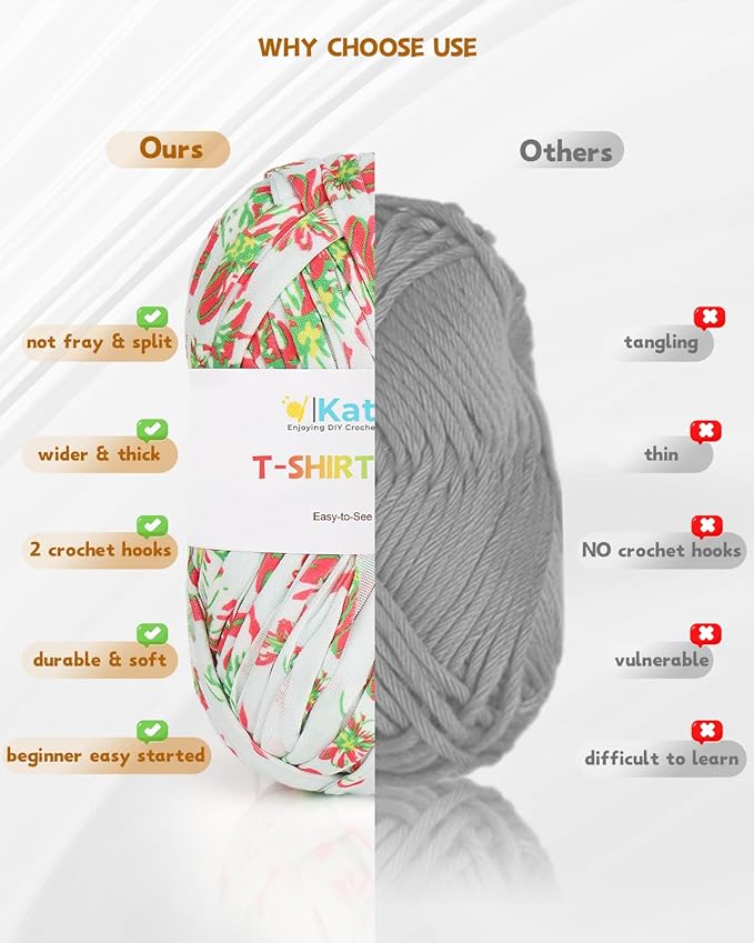 Katech 130 Yards Tshirt Crochet Yarn for Crocheting, 400g Spaghetti Yarn Fabric Cloth Yarn for DIY Knitting Handmade Basket Cushion Decor, Easy Yarn for Beginners (Green-Floral)