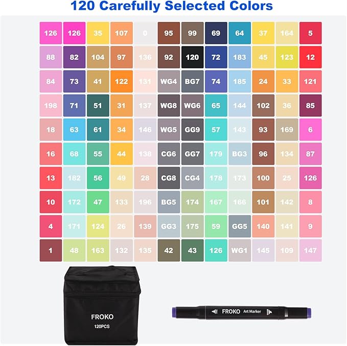 FROKO Alcohol Markers,120 Colors Dual Tip Art Marker,Coloring Marker, markers for adult coloring books no bleeding