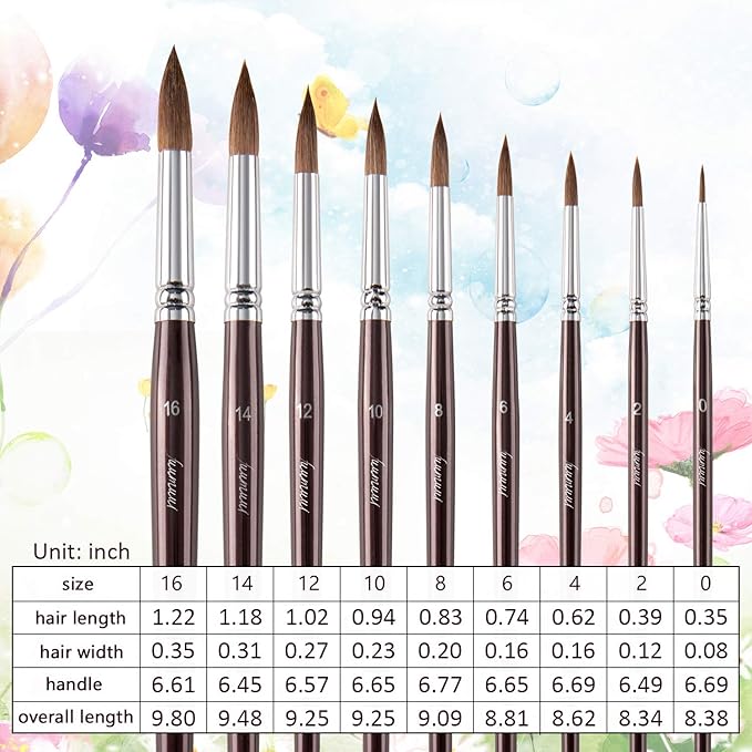 Sable Watercolor Brushes, Fuumuui 9pcs Detail to Mop Sable Brushes Round Pointed Professional Water Color Brushes Perfect for Watercolor Gouache Acrylic Ink Painting