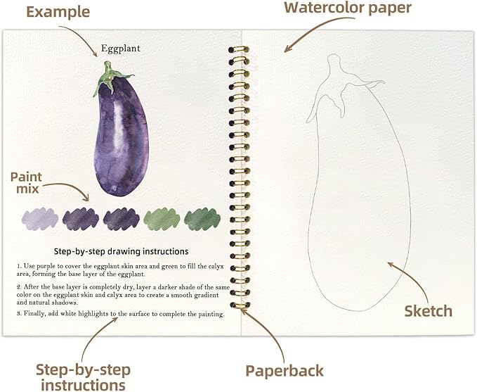 Watercolor Workbook, Water Coloring Book, 12 Different Patterns of Original DIY Designs, 18 Colors Watercolor Paint Set, Beginner-Friendly Watercolor Workbooks(Vegetables), Perfect Gifts for Adults