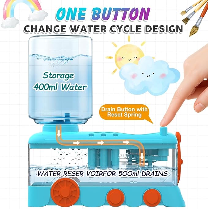 Paint Brush Cleaning Kit for Kids with 5 Brushes, Art Smock, Washable Mat, Guidebook, Spiral Brush Cleaner Jar for Watercolor(Blue)