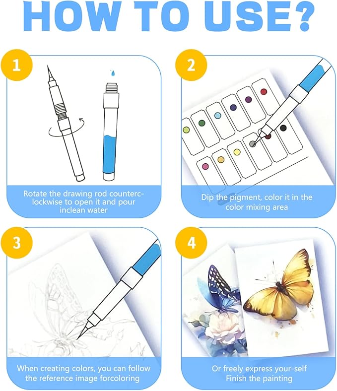 2026 New Creative Stress Relief Kit Watercolor Painting Book,3-Fold Water Color Pad,Mini Watercolor Workbook Travel Set for Beginners and Enthusiasts (Bird)
